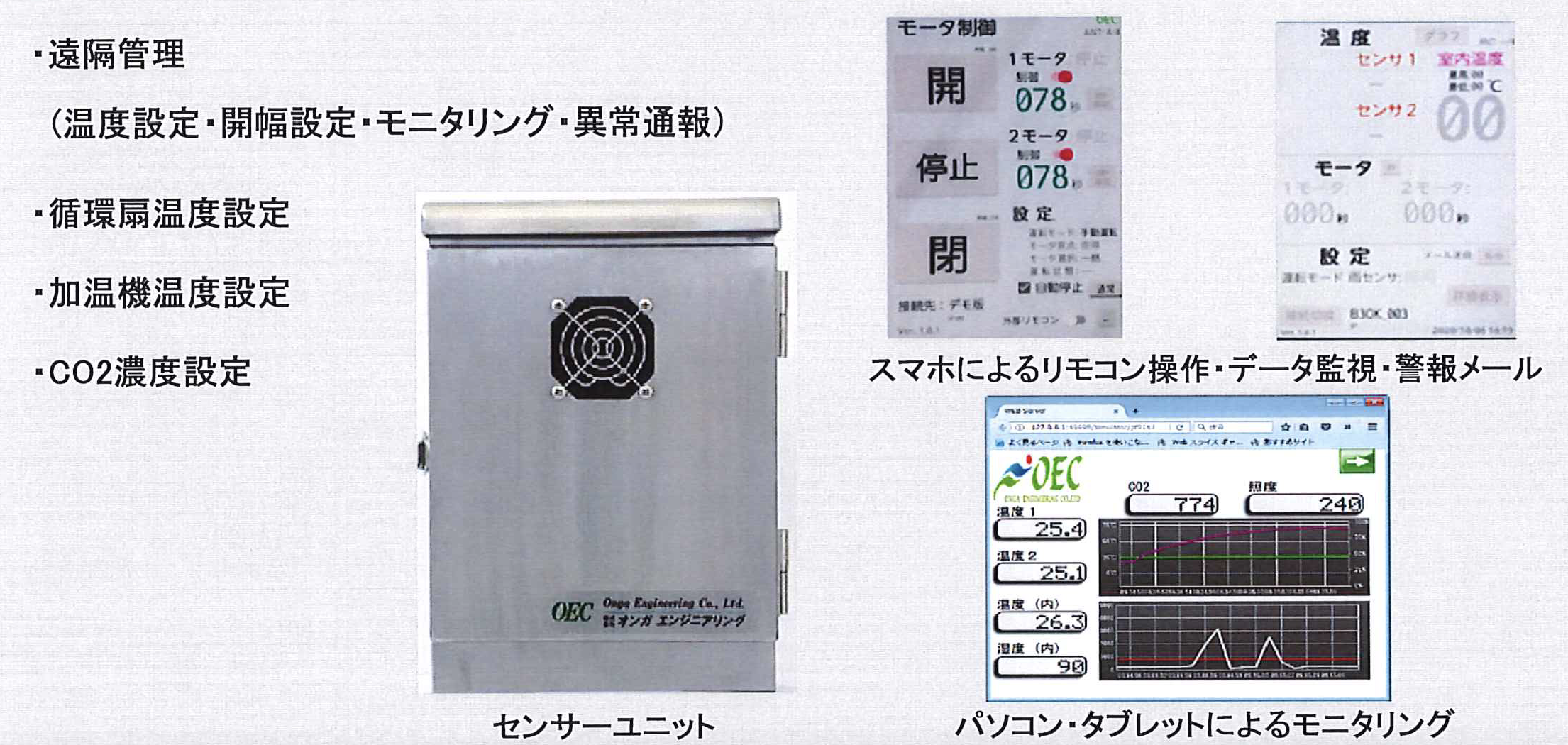 本日のおすすめブースはこちら！施設園芸協会 出展社一覧 ｜AGRI EXPO