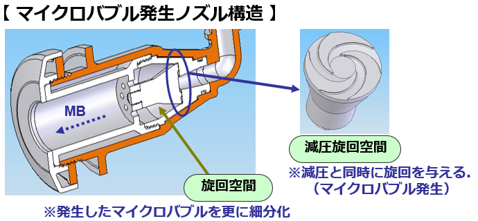 注目】三相電機の栽培用機材がオススメな理由｜人気の最新装置