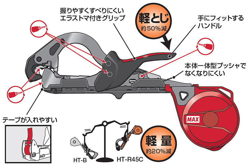 本日のおすすめブースはこちら！マックス株式会社 ｜AGRI EXPO ONLINE