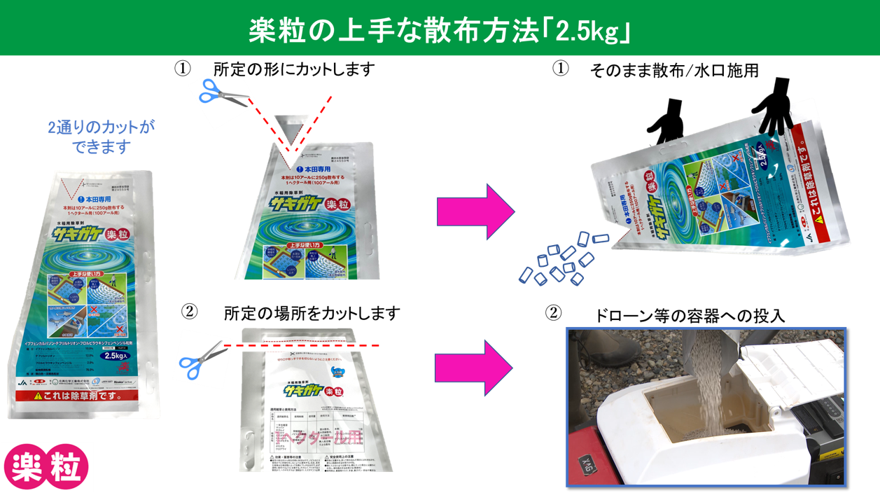 本日のおすすめブースはこちら！北興化学工業株式会社 ｜AGRI EXPO ONLINE