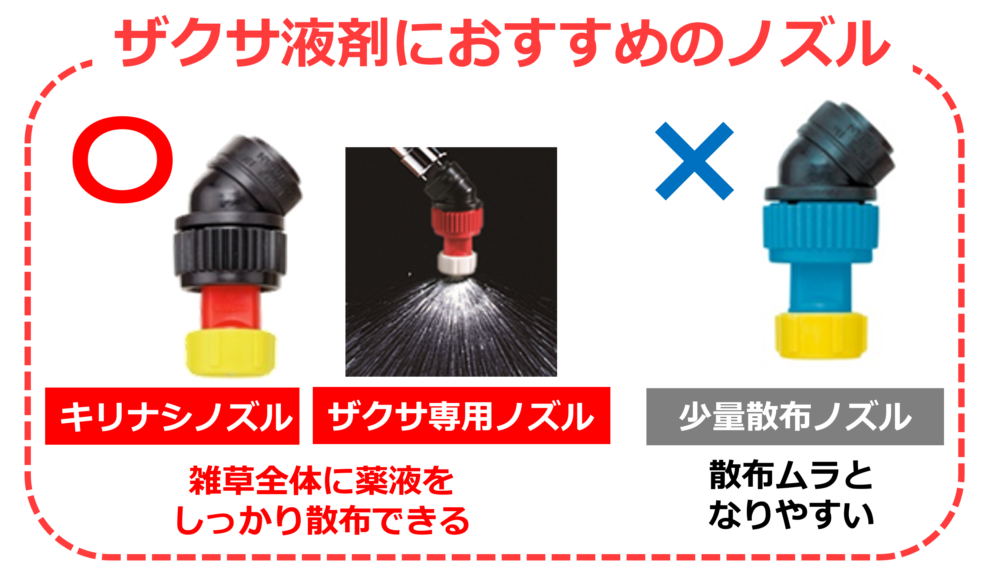 本日のおすすめブースはこちら！北興化学工業株式会社 ｜AGRI